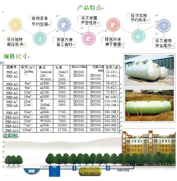 巩义玻璃钢化粪池